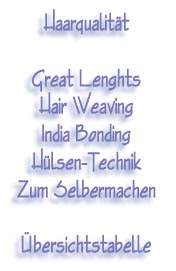 Hier finden Sie alle Techniken